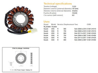DZE ELEKTRYKA generatoriaus statorius SUZUKI GSX 600R '08-'17 GSX 750R '06-